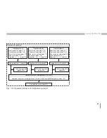 Предварительный просмотр 83 страницы janitza UMG 96 RM-PN User Manual