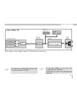 Предварительный просмотр 85 страницы janitza UMG 96 RM-PN User Manual