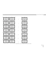 Предварительный просмотр 121 страницы janitza UMG 96 RM-PN User Manual