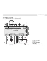 Предварительный просмотр 125 страницы janitza UMG 96 RM-PN User Manual