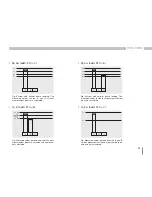 Preview for 25 page of janitza UMG 96 RM Operating Instructions And Technical Data