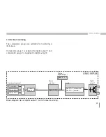 Preview for 65 page of janitza UMG 96 RM Operating Instructions And Technical Data