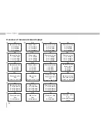 Preview for 96 page of janitza UMG 96 RM Operating Instructions And Technical Data