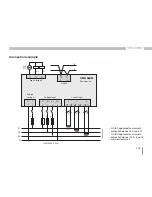 Preview for 103 page of janitza UMG 96 RM Operating Instructions And Technical Data