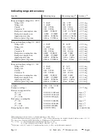 Preview for 28 page of janitza UMG 96 Operating Instructions Manual