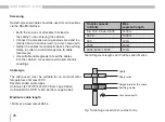 Preview for 28 page of janitza UMG 96RM-CBM Manual