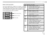 Preview for 35 page of janitza UMG 96RM-CBM Manual