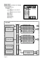 Предварительный просмотр 14 страницы janitza UMG 96S 24V Operating Instructions Manual