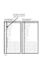 Предварительный просмотр 42 страницы janitza UMG 96S 24V Operating Instructions Manual