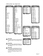 Предварительный просмотр 57 страницы janitza UMG 96S 24V Operating Instructions Manual