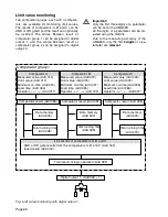 Предварительный просмотр 68 страницы janitza UMG 96S 24V Operating Instructions Manual