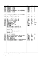 Предварительный просмотр 84 страницы janitza UMG 96S 24V Operating Instructions Manual