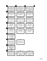 Предварительный просмотр 87 страницы janitza UMG 96S 24V Operating Instructions Manual