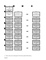 Предварительный просмотр 88 страницы janitza UMG 96S 24V Operating Instructions Manual