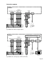 Предварительный просмотр 95 страницы janitza UMG 96S 24V Operating Instructions Manual