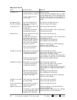 Preview for 20 page of janitza UMG505 Operating Instructions Manual