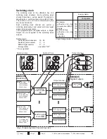 Preview for 55 page of janitza UMG505 Operating Instructions Manual