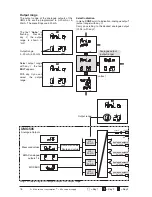 Preview for 76 page of janitza UMG505 Operating Instructions Manual