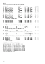 Предварительный просмотр 10 страницы janitza UMG507 Functional Description