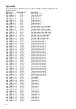 Предварительный просмотр 20 страницы janitza UMG507 Functional Description