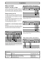 Предварительный просмотр 11 страницы janitza UMG510 Operating Manual