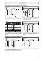 Предварительный просмотр 13 страницы janitza UMG510 Operating Manual