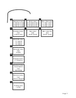 Preview for 17 page of janitza UMG96L Operating Instructions Manual