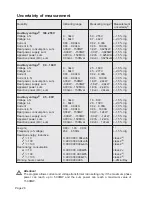 Preview for 26 page of janitza UMG96L Operating Instructions Manual