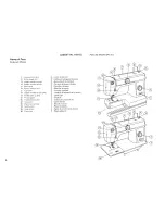 Предварительный просмотр 6 страницы Janome 107 Instruction Book