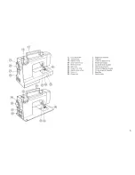 Предварительный просмотр 7 страницы Janome 107 Instruction Book