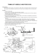 Preview for 14 page of Janome 1110DX PRO Service Manual