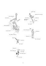 Preview for 19 page of Janome 1110DX PRO Service Manual