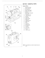 Предварительный просмотр 4 страницы Janome 2039SN Instruction Book