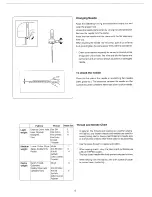 Предварительный просмотр 8 страницы Janome 2039SN Instruction Book