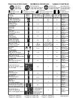 Предварительный просмотр 82 страницы Janome 2041 Owner'S Manual