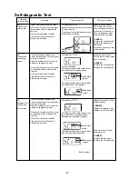 Preview for 22 page of Janome 2160DC Service Manual