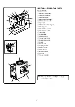 Preview for 4 page of Janome 219S Instruction Manual