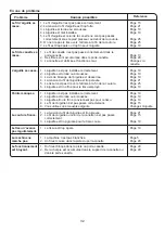 Preview for 33 page of Janome 2598965 Instruction Book