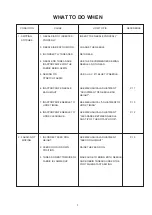 Preview for 3 page of Janome 3160QDCT Service Manual