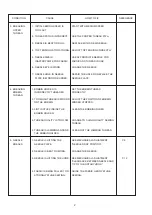 Preview for 4 page of Janome 3160QDCT Service Manual