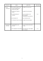 Preview for 5 page of Janome 3160QDCT Service Manual