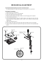 Preview for 14 page of Janome 3160QDCT Service Manual