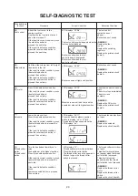 Preview for 22 page of Janome 3160QDCT Service Manual