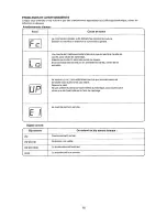 Preview for 94 page of Janome 385.8080200 Owner'S Manual