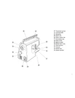 Предварительный просмотр 6 страницы Janome 4623LE PLUS Manual