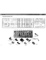 Preview for 8 page of Janome 5001 Memory Instruction Book