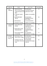 Preview for 6 page of Janome 502X Servicing Manual