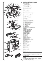 Preview for 5 page of Janome 5060DC Instruction Book