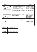 Preview for 54 page of Janome 5060QDC Instruction Book