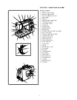 Preview for 4 page of Janome 525S - Instruction Book